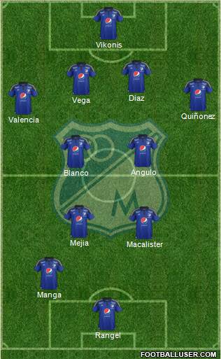 CD Los Millonarios Formation 2016