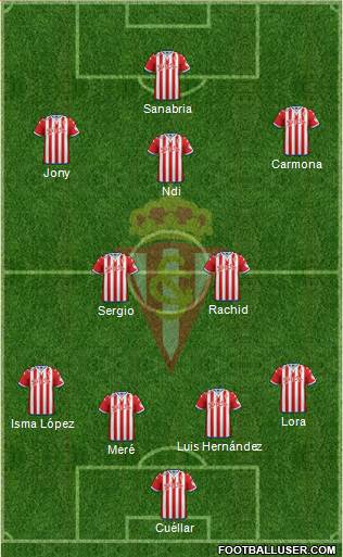 Real Sporting S.A.D. Formation 2016