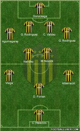 Club Atlético Peñarol Formation 2016