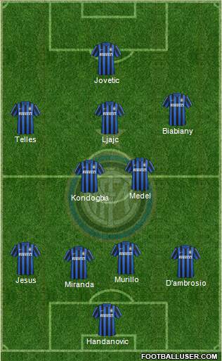 F.C. Internazionale Formation 2016