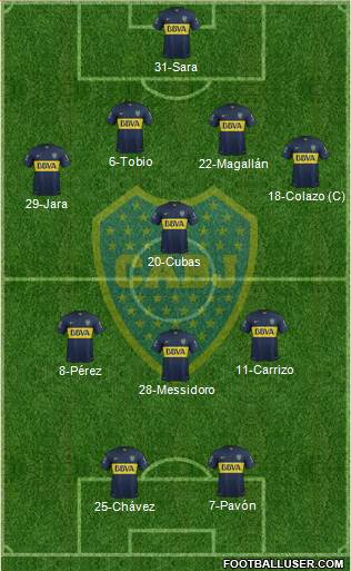 Boca Juniors Formation 2016