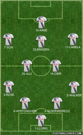 Tottenham Hotspur Formation 2016