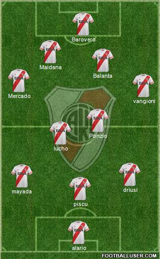 River Plate Formation 2016