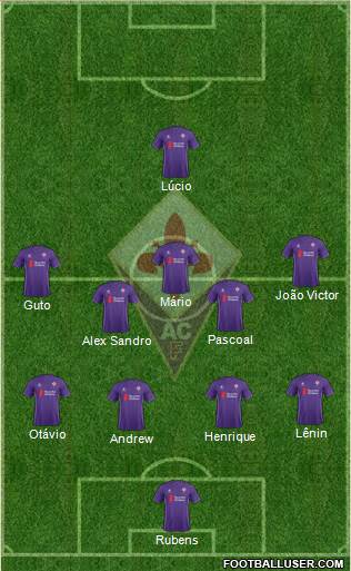 Fiorentina Formation 2016