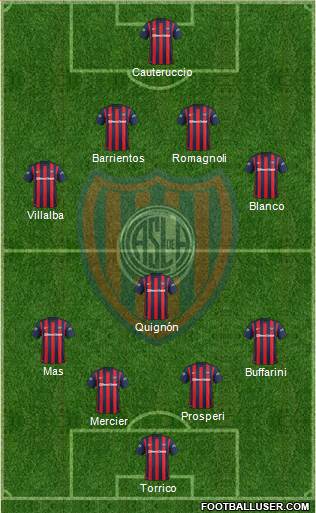 San Lorenzo de Almagro Formation 2016
