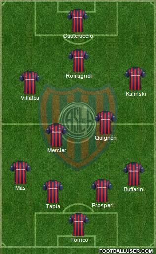 San Lorenzo de Almagro Formation 2016