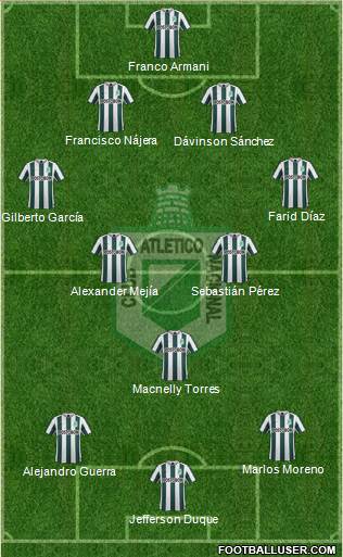 CDC Atlético Nacional Formation 2016