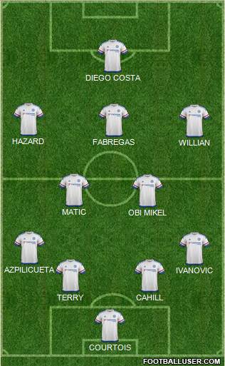 Chelsea Formation 2016