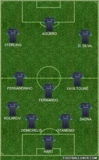 Manchester City Formation 2016