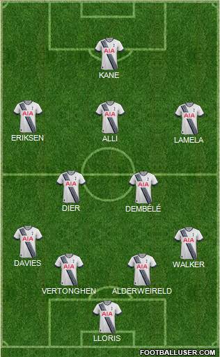 Tottenham Hotspur Formation 2016