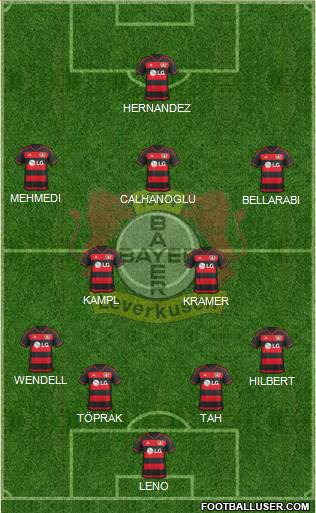 Bayer 04 Leverkusen Formation 2016