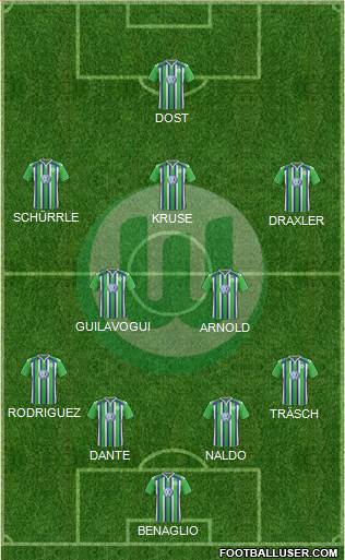VfL Wolfsburg Formation 2016