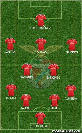 Sport Lisboa e Benfica - SAD Formation 2016