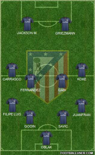 C. Atlético Madrid S.A.D. Formation 2016