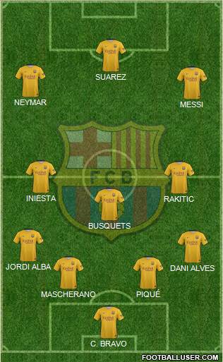 F.C. Barcelona Formation 2016