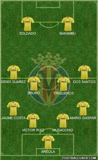 Villarreal C.F., S.A.D. Formation 2016