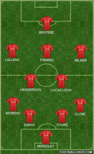 Liverpool Formation 2016