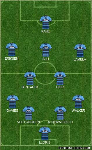 Tottenham Hotspur Formation 2016