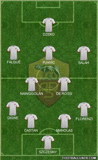 AS Roma Formation 2016
