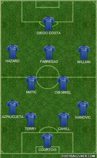 Chelsea Formation 2016