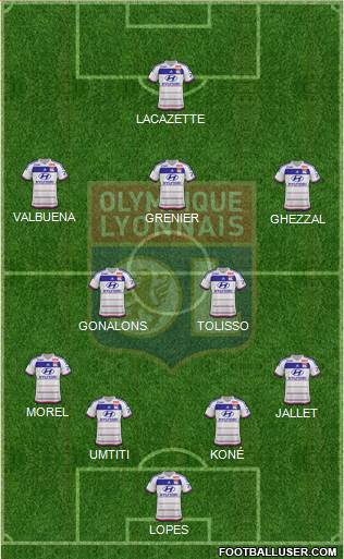 Olympique Lyonnais Formation 2016