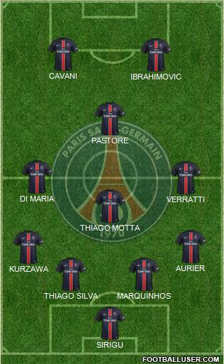Paris Saint-Germain Formation 2016