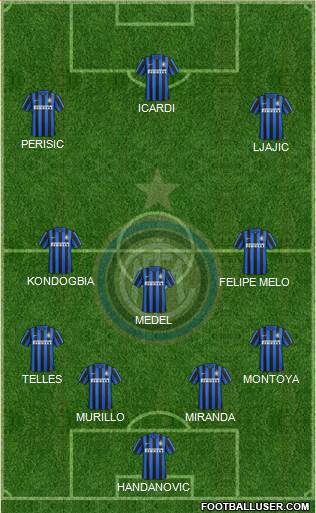 F.C. Internazionale Formation 2016