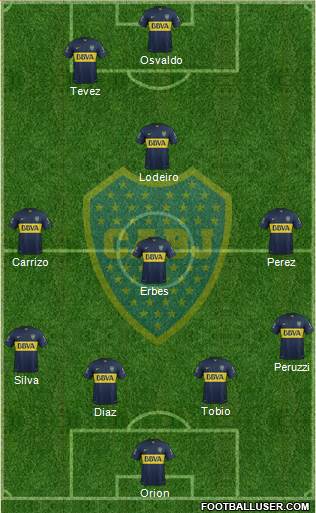 Boca Juniors Formation 2016