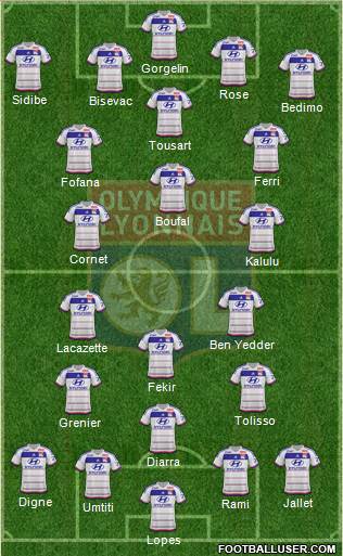 Olympique Lyonnais Formation 2016