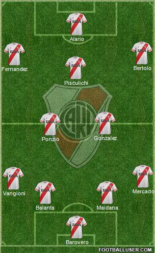 River Plate Formation 2016
