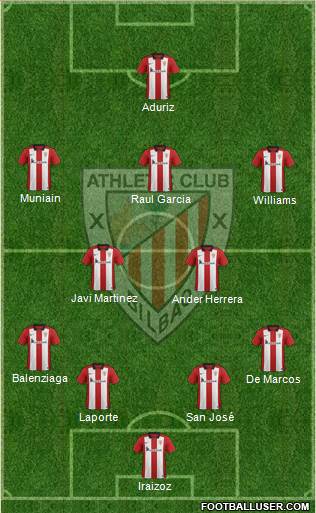Athletic Club Formation 2016