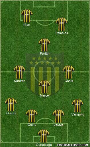 Club Atlético Peñarol Formation 2016