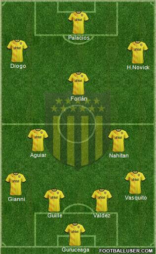 Club Atlético Peñarol Formation 2016