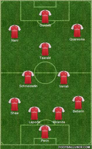 Arsenal Formation 2016