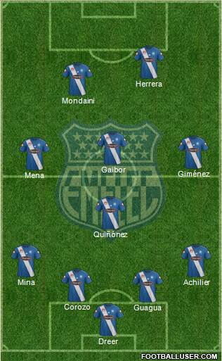 CS Emelec Formation 2016