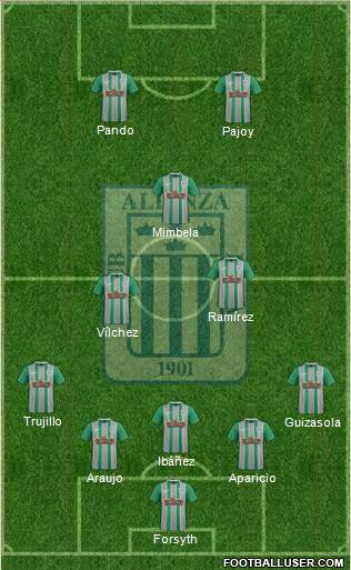 C Alianza Lima Formation 2016