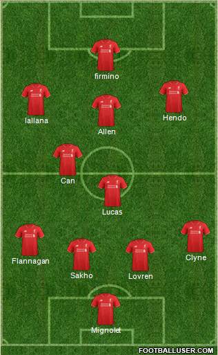 Liverpool Formation 2016
