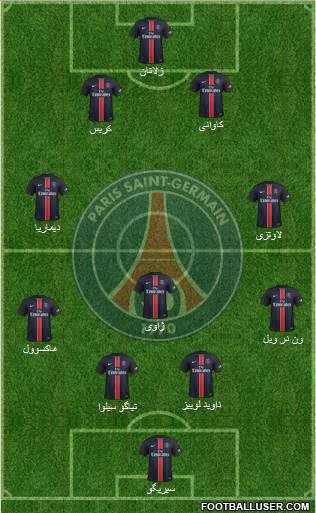 Paris Saint-Germain Formation 2016