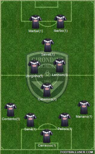 FC Girondins de Bordeaux Formation 2016