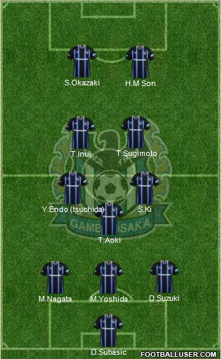 Gamba Osaka Formation 2016