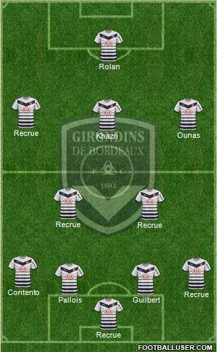 FC Girondins de Bordeaux Formation 2016