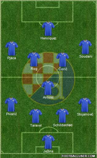 NK Dinamo Formation 2016