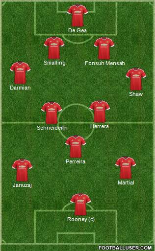 Manchester United Formation 2016