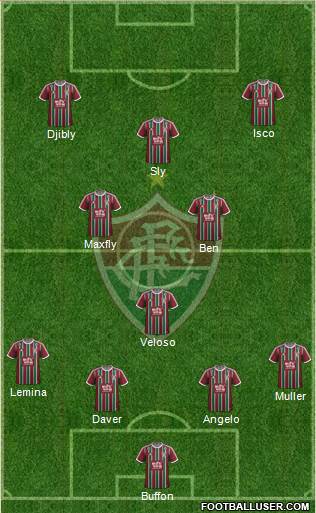 Fluminense FC Formation 2016