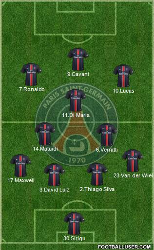 Paris Saint-Germain Formation 2016