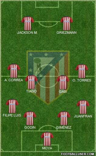 C. Atlético Madrid S.A.D. Formation 2016