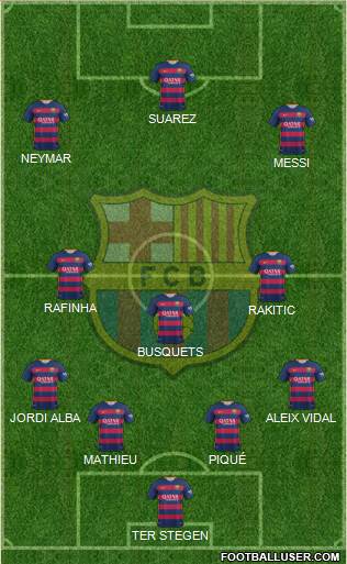 F.C. Barcelona Formation 2016