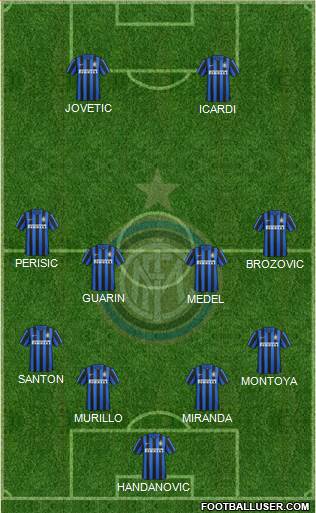 F.C. Internazionale Formation 2016