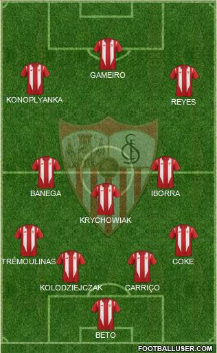 Sevilla F.C., S.A.D. Formation 2016