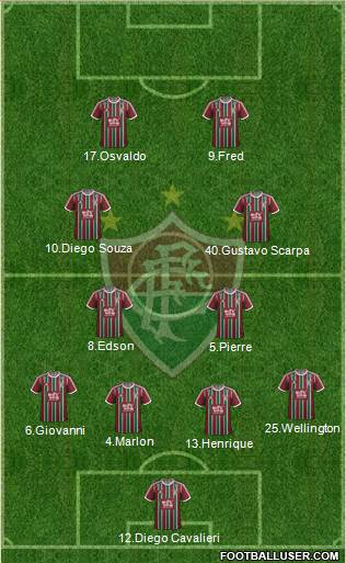 Fluminense FC Formation 2016